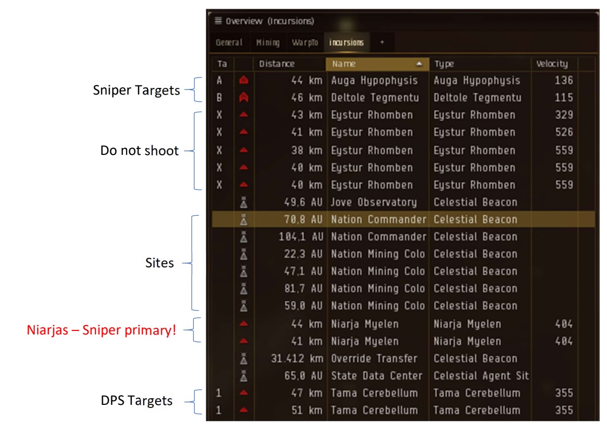 incursion_overview.jpg